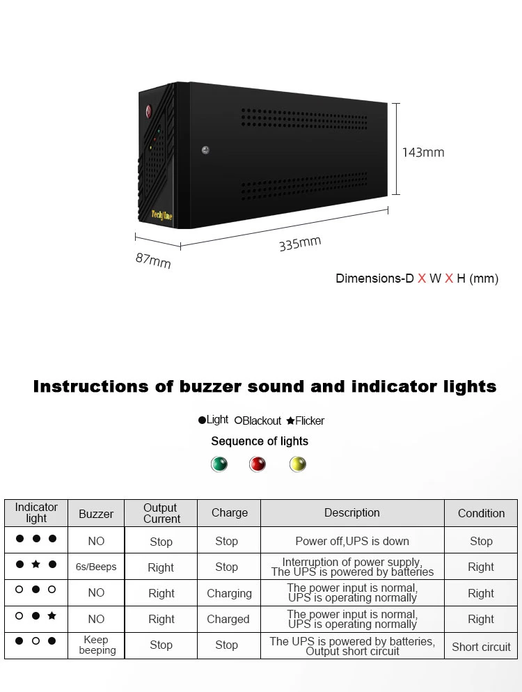 800kVA 480W Backup UPS Line Interactive UPS off Line UPS Office Equipment UPS