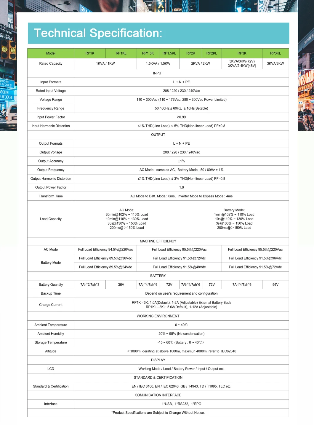 High Frequency Online UPS Rack Tower Converitable